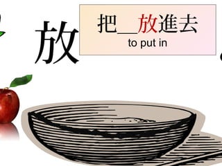 放
把＿放進去
to put in
 