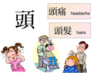 頭
頭痛 headache
頭髮 hairs
 