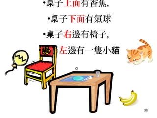 38
• 子桌 上面有香蕉，
• 子桌 下面有氣球
• 子桌 右邊有椅子，
• 子桌 左邊有一隻小貓
。
 