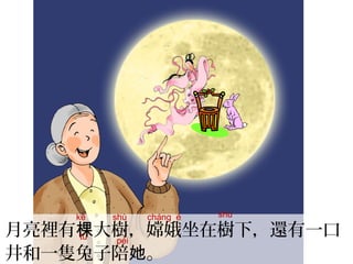 月亮裡有 大樹，嫦娥坐在樹下，還有一口棵
井和一隻兔子陪 。她
kē shù cháng é shù
tù péi
 