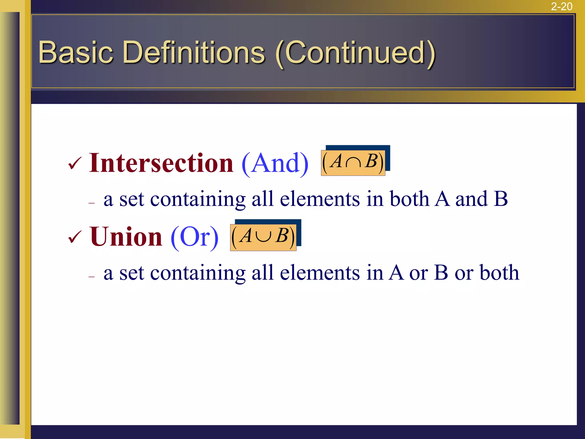 2-20
✓ Intersection (And)
– a set containing all elements in both A and B
✓ Union (Or)
– a set containing all elements in A or B or both
( )
A B

( )
A B

Basic Definitions (Continued)
 