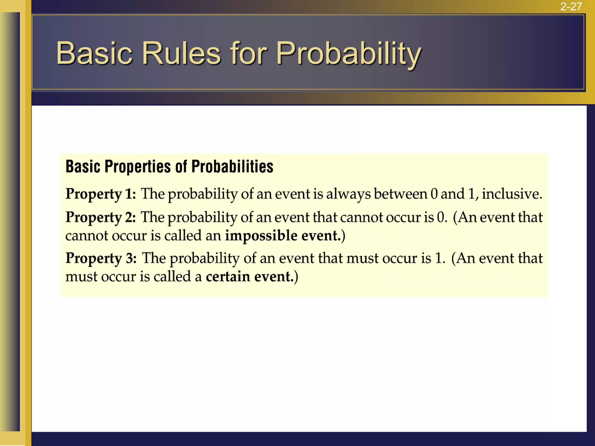 2-27
Basic Rules for Probability
 