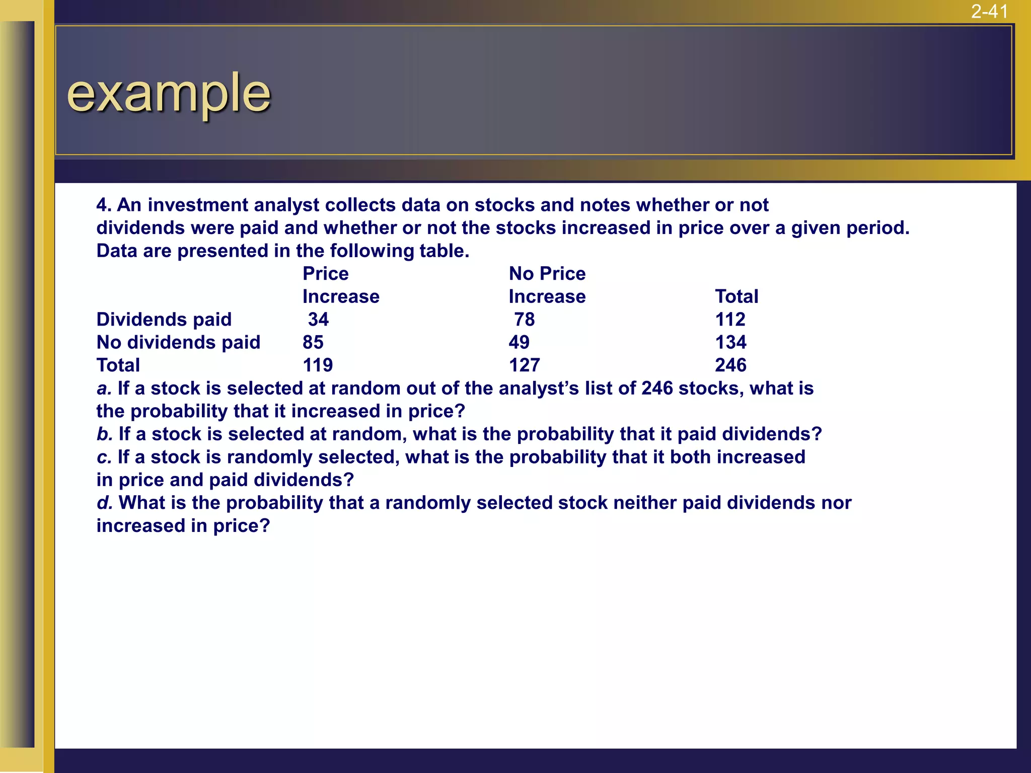 2-41
example
4. An investment analyst collects data on stocks and notes whether or not
dividends were paid and whether or not the stocks increased in price over a given period.
Data are presented in the following table.
Price No Price
Increase Increase Total
Dividends paid 34 78 112
No dividends paid 85 49 134
Total 119 127 246
a. If a stock is selected at random out of the analyst’s list of 246 stocks, what is
the probability that it increased in price?
b. If a stock is selected at random, what is the probability that it paid dividends?
c. If a stock is randomly selected, what is the probability that it both increased
in price and paid dividends?
d. What is the probability that a randomly selected stock neither paid dividends nor
increased in price?
 