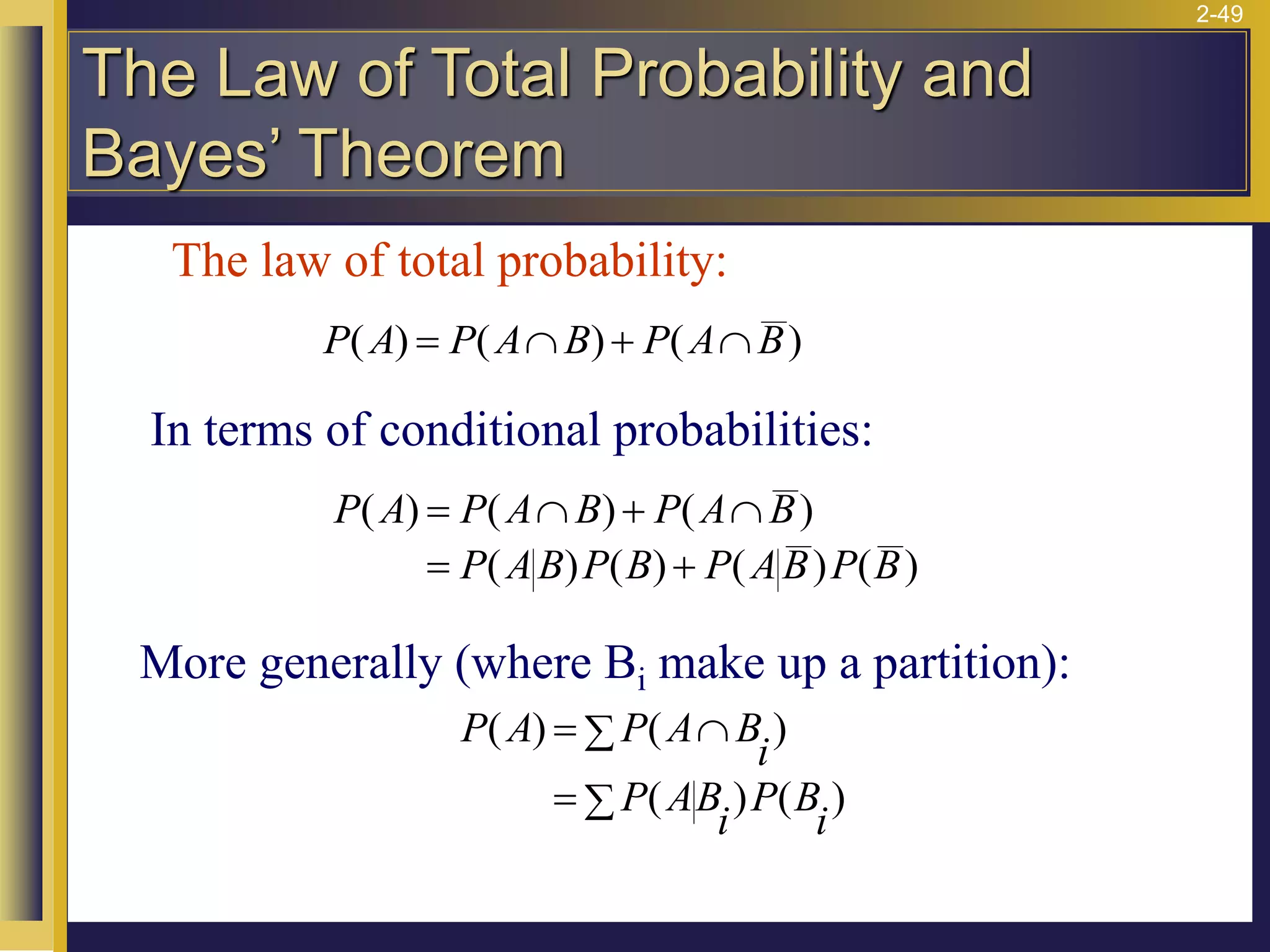 2-49
P A P A B P A B
( ) ( ) ( )
=  + 
In terms of conditional probabilities:
More generally (where Bi make up a partition):
P A P A B P A B
P AB P B P AB P B
( ) ( ) ( )
( ) ( ) ( ) ( )
=  + 
= +
P A P A B
i
P AB
i
P B
i
( ) ( )
( ) ( )
= 

= 
The Law of Total Probability and
Bayes’ Theorem
The law of total probability:
 