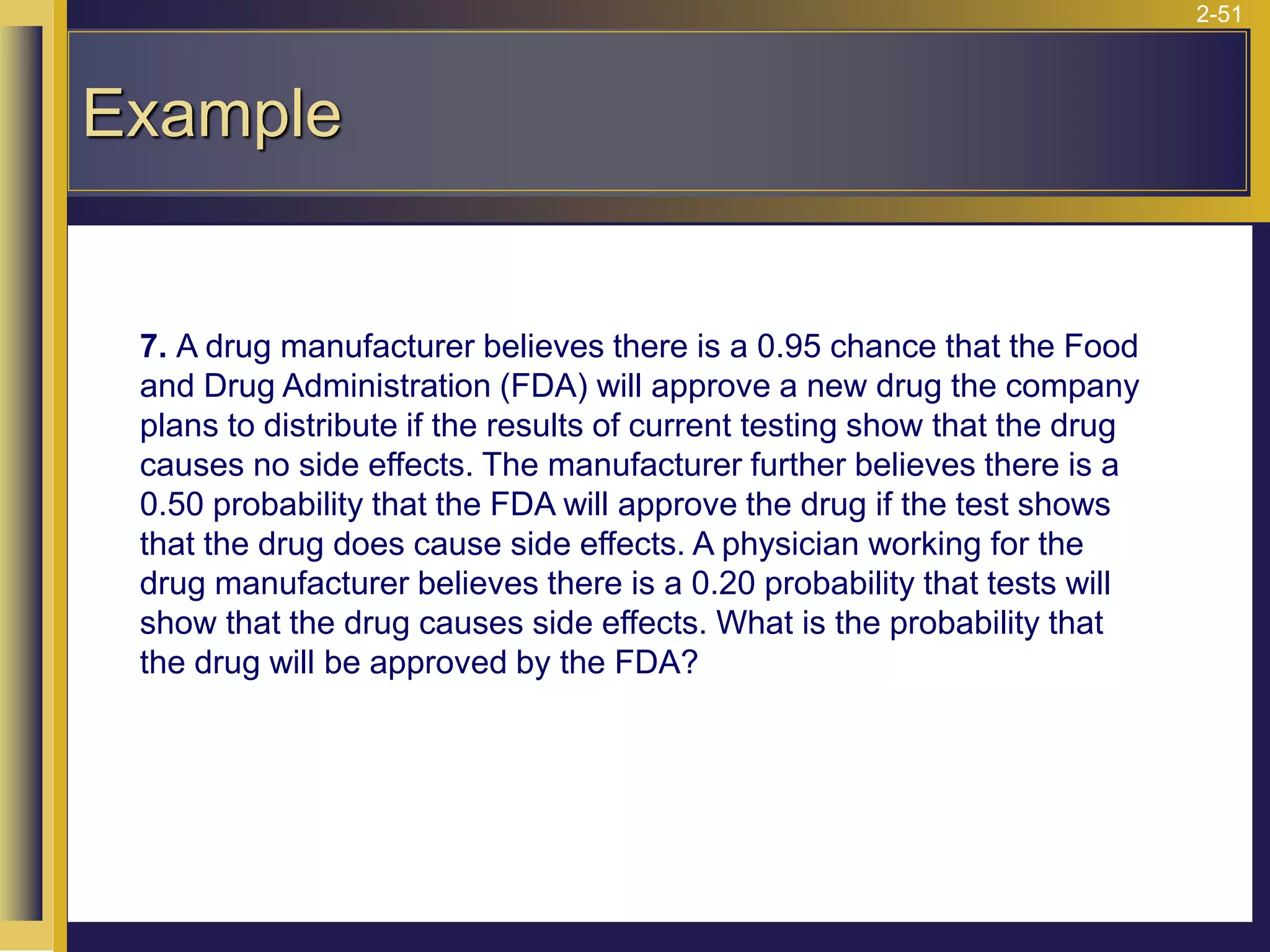 2-51
Example
7. A drug manufacturer believes there is a 0.95 chance that the Food
and Drug Administration (FDA) will approve a new drug the company
plans to distribute if the results of current testing show that the drug
causes no side effects. The manufacturer further believes there is a
0.50 probability that the FDA will approve the drug if the test shows
that the drug does cause side effects. A physician working for the
drug manufacturer believes there is a 0.20 probability that tests will
show that the drug causes side effects. What is the probability that
the drug will be approved by the FDA?
 
