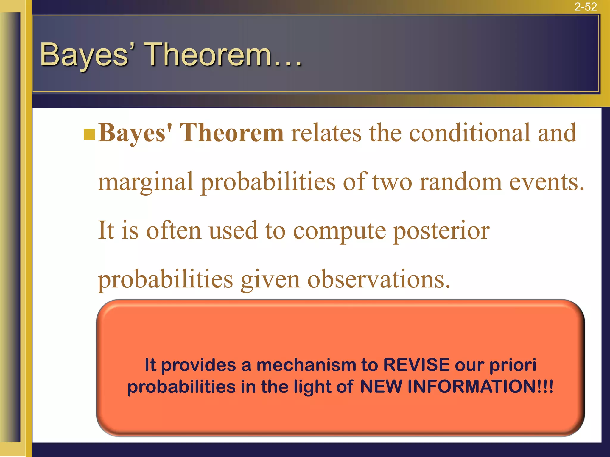 2-52
Bayes’ Theorem…
◼Bayes' Theorem relates the conditional and
marginal probabilities of two random events.
It is often used to compute posterior
probabilities given observations.
It provides a mechanism to REVISE our priori
probabilities in the light of NEW INFORMATION!!!
 