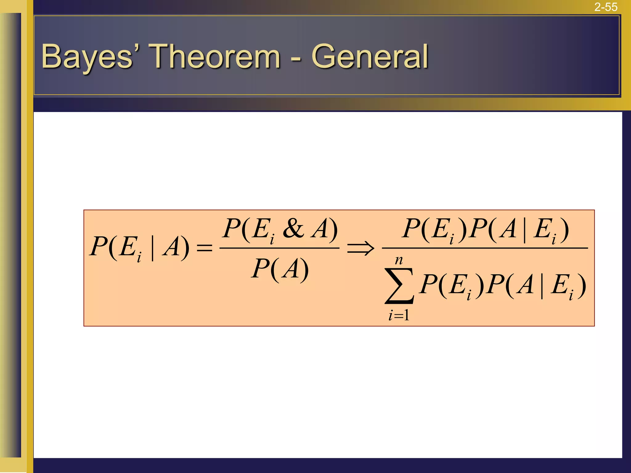 2-55
Bayes’ Theorem - General

=

= n
i
i
i
i
i
i
i
E
A
P
E
P
E
A
P
E
P
A
P
A
E
P
A
E
P
1
)
|
(
)
(
)
|
(
)
(
)
(
)
&
(
)
|
(
 