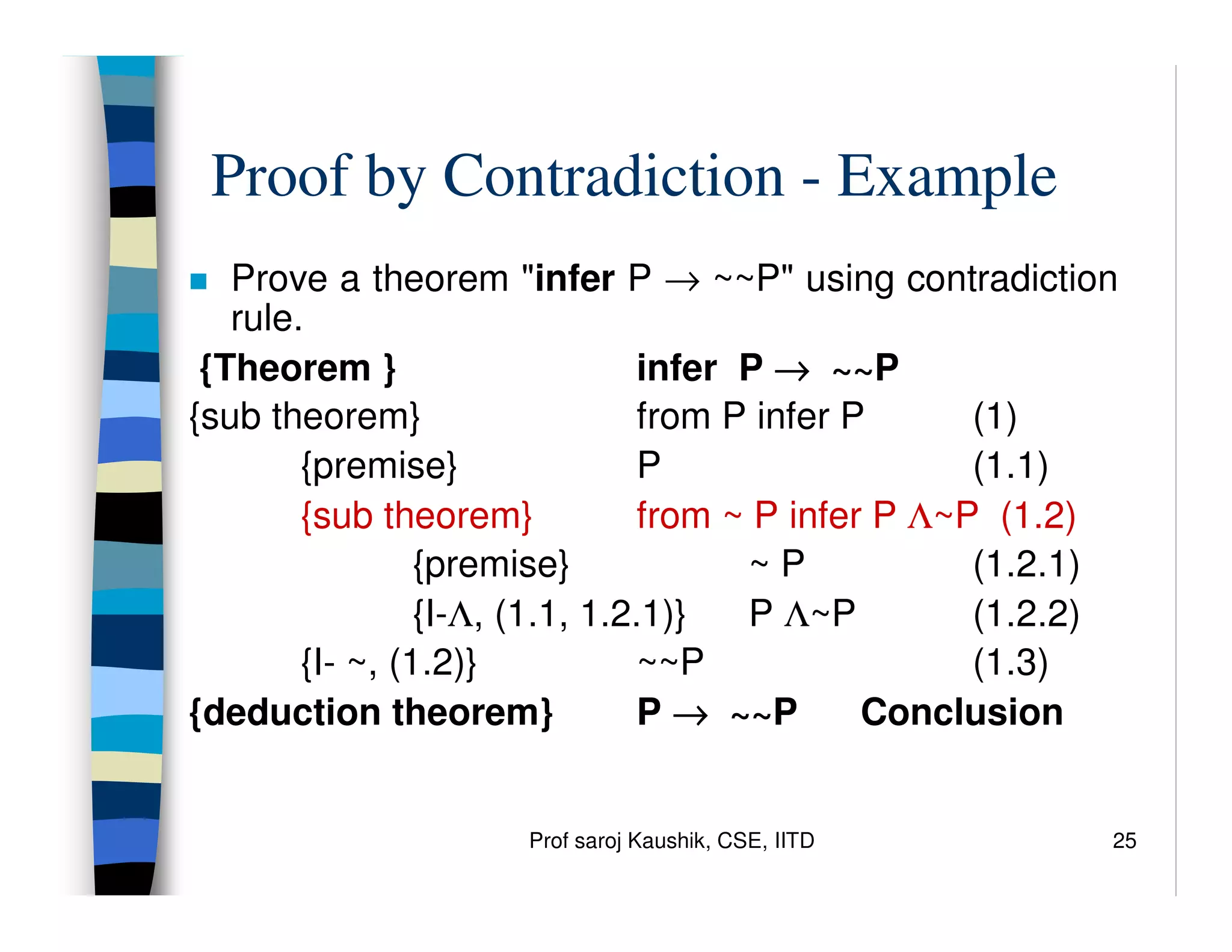 Prof saroj Kaushik, CSE, IITD 25
Proof by Contradiction - Example
 Prove a theorem infer P → ~~P using contradiction
rule.
{Theorem } infer P →
→
→
→ ~~P
{sub theorem} from P infer P (1)
{premise} P (1.1)
{sub theorem} from ~ P infer P Λ~P (1.2)
{premise} ~ P (1.2.1)
{I-Λ, (1.1, 1.2.1)} P Λ~P (1.2.2)
{I- ~, (1.2)} ~~P (1.3)
{deduction theorem} P →
→
→
→ ~~P Conclusion
 
