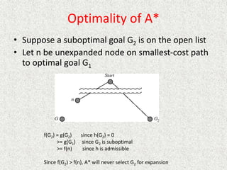 Optimality of A*
• Suppose a suboptimal goal G2 is on the open list
• Let n be unexpanded node on smallest-cost path
to optimal goal G1
f(G2) = g(G2) since h(G2) = 0
>= g(G1) since G2 is suboptimal
>= f(n) since h is admissible
Since f(G2) > f(n), A* will never select G2 for expansion
 