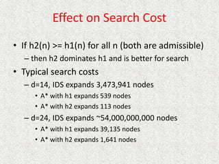 Effect on Search Cost
• If h2(n) >= h1(n) for all n (both are admissible)
– then h2 dominates h1 and is better for search
• Typical search costs
– d=14, IDS expands 3,473,941 nodes
• A* with h1 expands 539 nodes
• A* with h2 expands 113 nodes
– d=24, IDS expands ~54,000,000,000 nodes
• A* with h1 expands 39,135 nodes
• A* with h2 expands 1,641 nodes
 