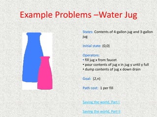 Example Problems –Water Jug
States: Contents of 4-gallon jug and 3-gallon
jug
Initial state: (0,0)
Operators:
• fill jug x from faucet
• pour contents of jug x in jug y until y full
• dump contents of jug x down drain
Goal: (2,n)
Path cost: 1 per fill
Saving the world, Part I
Saving the world, Part II
 