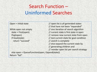 Search Function –
Uninformed Searches
Open = initial state // open list is all generated states
// that have not been “expanded”
While open not empty // one iteration of search algorithm
state = First(open) // current state is first state in open
Pop(open) // remove new current state from open
if Goal(state) // test current state for goal condition
return “succeed” // search is complete
// else expand the current state by
// generating children and
// reorder open list per search strategy
else open = QueueFunction(open, Expand(state))
Return “fail”
 