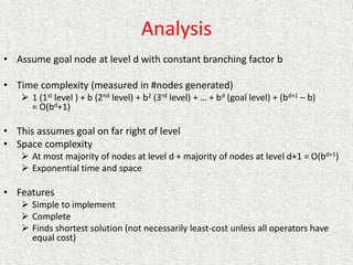 Analysis
• Assume goal node at level d with constant branching factor b
• Time complexity (measured in #nodes generated)
 1 (1st level ) + b (2nd level) + b2 (3rd level) + … + bd (goal level) + (bd+1 – b)
= O(bd+1)
• This assumes goal on far right of level
• Space complexity
 At most majority of nodes at level d + majority of nodes at level d+1 = O(bd+1)
 Exponential time and space
• Features
 Simple to implement
 Complete
 Finds shortest solution (not necessarily least-cost unless all operators have
equal cost)
 