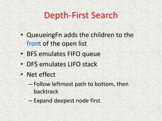 Depth-First Search
• QueueingFn adds the children to the
front of the open list
• BFS emulates FIFO queue
• DFS emulates LIFO stack
• Net effect
– Follow leftmost path to bottom, then
backtrack
– Expand deepest node first
 