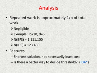 Analysis
• Repeated work is approximately 1/b of total
work
Negligible
Example: b=10, d=5
N(BFS) = 1,111,100
N(IDS) = 123,450
• Features
– Shortest solution, not necessarily least cost
– Is there a better way to decide threshold? (IDA*)
 