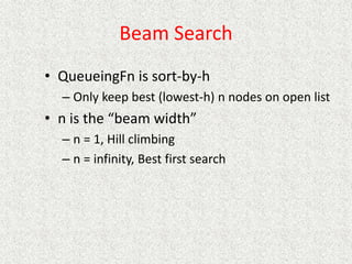 Beam Search
• QueueingFn is sort-by-h
– Only keep best (lowest-h) n nodes on open list
• n is the “beam width”
– n = 1, Hill climbing
– n = infinity, Best first search
 