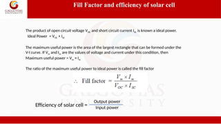 L2.6 Photovoltaics and solar cell-1.pptx