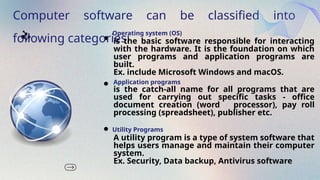 Correct Data Into Computer L2.2 Input data into computer.pptx student and teacher references | PPTX