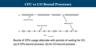 operating systems classification university lec 2 | PDF