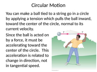 AP Physics - presentation L2.9 circular_motion.pptx