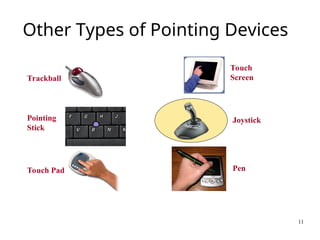 Input Output Devices sample presentation | PPT