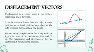 Describing Motion (Physics for Industrial Technologists L2).pdf