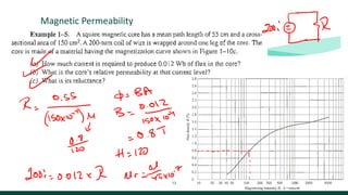 Electromechanics, Magnetic Fields and Magnetic Circuits part 1 | PDF