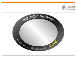 Verstanden? Warum nicht? Lösung? Metakognitive Lernstrategien 