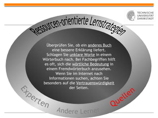 Überprüfen Sie, ob ein  anderes Buch  eine bessere Erklärung liefert. Schlagen Sie  unklare Worte  in einem Wörterbuch nach. Bei Fachbegriffen hilft es oft, sich die  wörtliche Bedeutung  in einem Fremdwörterbuch anzusehen. Wenn Sie im Internet nach Informationen suchen, achten Sie besonders auf die  Vertrauenswürdigkeit  der Seiten. Experten Andere Lerner Quellen Ressourcen-orientierte Lernstrategien 