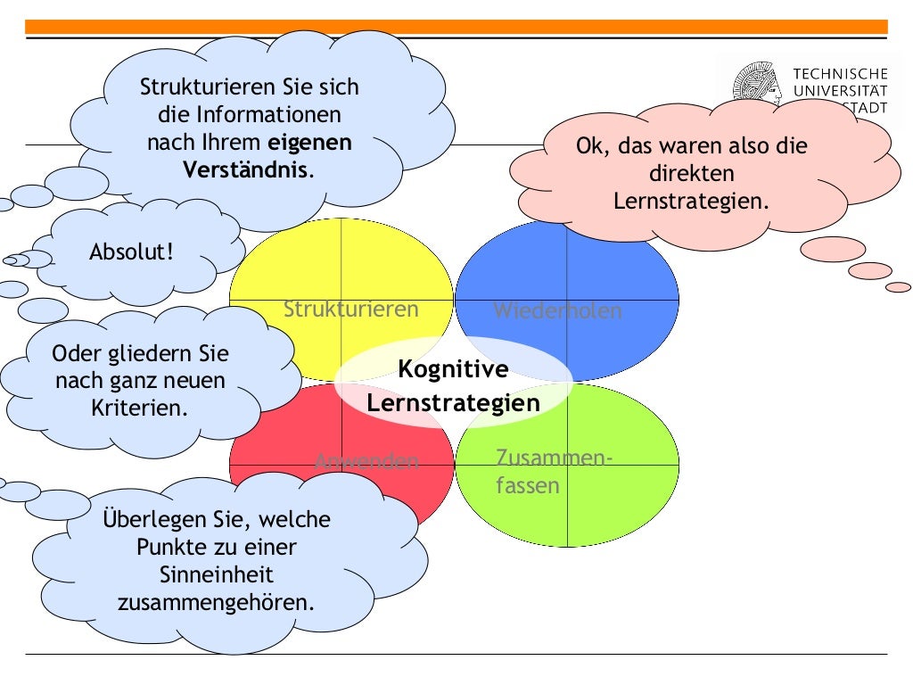 Lernstrategien