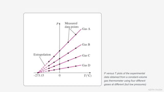 KEITH VAUGH
P versus T plots of the experimental
data obtained from a constant-volume
gas thermometer using four different
gases at different (but low pressures)
 