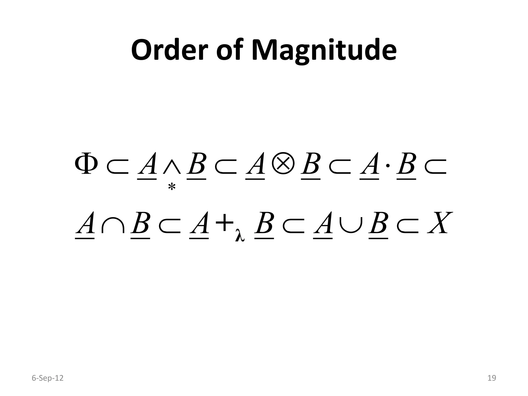 Order of Magnitude
A B A B A B
A B A B A B X

       
    λ+
6-Sep-12 19
 