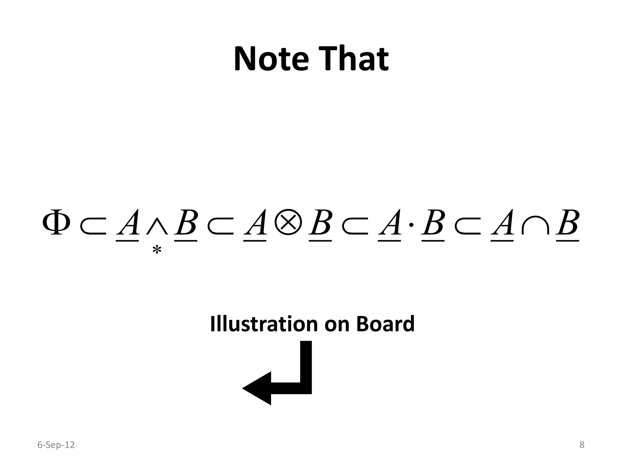 Note That
A B A B A B A B

        
Illustration on Board
6-Sep-12 8
 