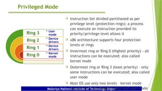 Privilege Rings L2-Booting of the the current one the.pptx