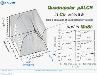 Methods of Muon Spin Rotation/Relaxation/Resonance (muSR) | PDF