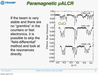 Methods of Muon Spin Rotation/Relaxation/Resonance (muSR) | PDF