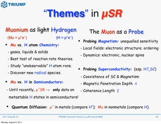 Methods of Muon Spin Rotation/Relaxation/Resonance (muSR) | PDF