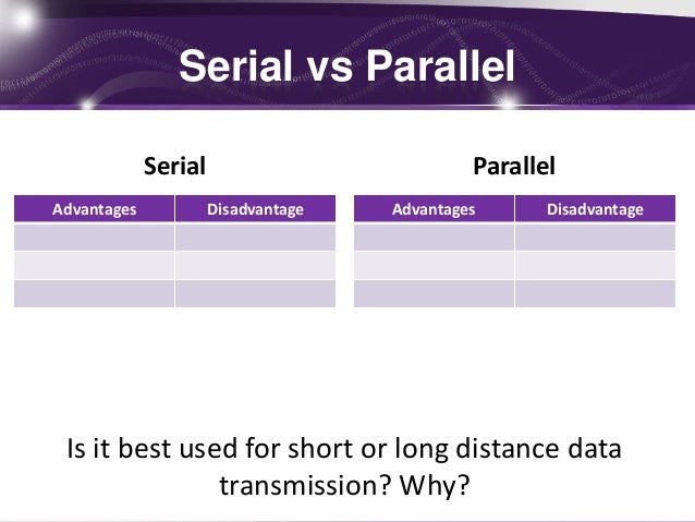 Serial Vs Parallel Dilution Serial Vs Parallel Dilution