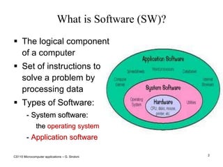 CS110 Microcomputer applications – G. Sindoni2What is Software (SW)?The logical component of a computer Set of instructions to solve a problem by processing dataTypes of Software:System software: the operating systemApplication softwareFoglio ElettronicoBrowserElaboratore di TestiDatabaseE molti altri SW applicativi