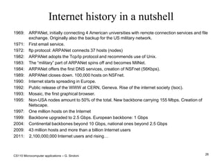 CS110 Microcomputer applications – G. Sindoni20Computer networksConnect computers (millions of them).Communication network: a system of computers, telephones or other connected devices, able to communicate with each other  and share applications and data. Main types:Local or LAN: Local Area Network. WLAN (Wireless LAN);Geographic or WAN: Wide Area Network. MAN (Metropolitan Area Network);Networks of networks or Networking. Internet.