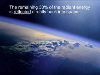 The remaining 30% of the radiant energy
is reflected directly back into space.
 