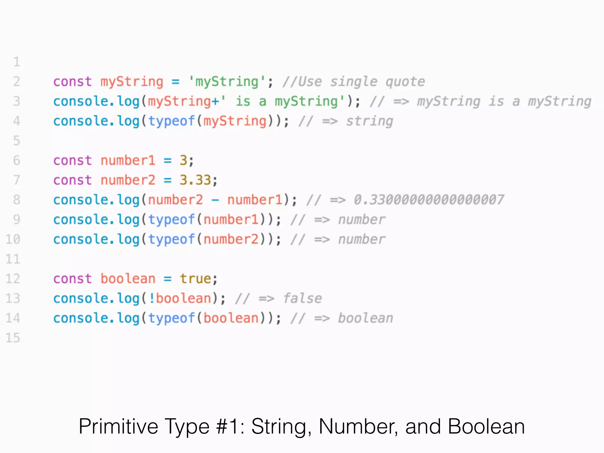 Let’s Start with ES6
 