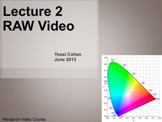 1
Hands-on Video CourseHands-on Video Course
Yossi Cohen
June 2013
Lecture 2
RAW Video
 