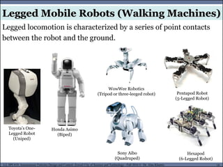 MUSES_SECRET: ORF-RE Project - © PAMI Research Group – University of Waterloo 16/22
16
L2, SPC418: Autonomous Vehicles Design and Control- Zewail City of Science and Technology - Fall 2016 © Dr. Alaa Khamis
Legged Mobile Robots (Walking Machines)
Legged locomotion is characterized by a series of point contacts
between the robot and the ground.
Toyota’s One-
Legged Robot
(Uniped)
Hexapod
(6-Legged Robot)
Sony Aibo
(Quadruped)
Honda Asimo
(Biped)
WowWee Robotics
(Tripod or three-leeged robot) Pentapod Robot
(5-Legged Robot)
 