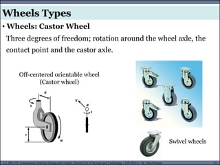 MUSES_SECRET: ORF-RE Project - © PAMI Research Group – University of Waterloo 35/22
35
L2, SPC418: Autonomous Vehicles Design and Control- Zewail City of Science and Technology - Fall 2016 © Dr. Alaa Khamis
• Wheels: Castor Wheel
Three degrees of freedom; rotation around the wheel axle, the
contact point and the castor axle.
Off-centered orientable wheel
(Castor wheel)
Swivel wheels
Wheels Types
 