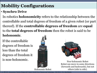 MUSES_SECRET: ORF-RE Project - © PAMI Research Group – University of Waterloo 57/22
57
L2, SPC418: Autonomous Vehicles Design and Control- Zewail City of Science and Technology - Fall 2016 © Dr. Alaa Khamis
Non-holonomic Robot
Robot can move in some directions
(forwards and backwards), but not
others (side to side).
Holonomic Robot
In robotics holonomicity refers to the relationship between the
controllable and total degrees of freedom of a given robot (or part
thereof). If the controllable degrees of freedom are equal
to the total degrees of freedom then the robot is said to be
holonomic.
If the controllable
degrees of freedom is
less than the total
degrees of freedom it
is non-holonomic.
Mobility Configurations
• Synchro Drive
 