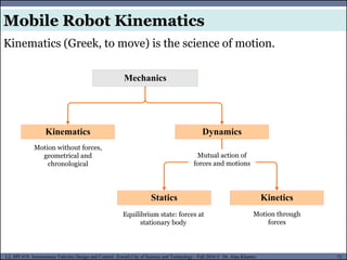 MUSES_SECRET: ORF-RE Project - © PAMI Research Group – University of Waterloo 72/22
72
L2, SPC418: Autonomous Vehicles Design and Control- Zewail City of Science and Technology - Fall 2016 © Dr. Alaa Khamis
Mobile Robot Kinematics
Kinematics
Mechanics
Dynamics
Statics Kinetics
Motion without forces,
geometrical and
chronological
Mutual action of
forces and motions
Motion through
forces
Equilibrium state: forces at
stationary body
Kinematics (Greek, to move) is the science of motion.
 