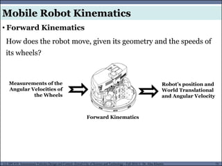 MUSES_SECRET: ORF-RE Project - © PAMI Research Group – University of Waterloo 75/22
75
L2, SPC418: Autonomous Vehicles Design and Control- Zewail City of Science and Technology - Fall 2016 © Dr. Alaa Khamis
How does the robot move, given its geometry and the speeds of
its wheels?
Measurements of the
Angular Velocities of
the Wheels
Robot’s position and
World Translational
and Angular Velocity
Forward Kinematics
• Forward Kinematics
Mobile Robot Kinematics
 