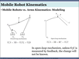 MUSES_SECRET: ORF-RE Project - © PAMI Research Group – University of Waterloo 77/22
77
L2, SPC418: Autonomous Vehicles Design and Control- Zewail City of Science and Technology - Fall 2016 © Dr. Alaa Khamis
Open-loop mechanism
Closed-loop mechanism
In open-loop mechanism, unless O1C is
measured by feedback, the change will
not be known.
• Mobile Robots vs. Arms Kinematics: Modeling
Mobile Robot Kinematics
 