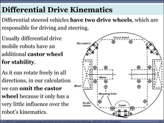 MUSES_SECRET: ORF-RE Project - © PAMI Research Group – University of Waterloo 83/22
83
L2, SPC418: Autonomous Vehicles Design and Control- Zewail City of Science and Technology - Fall 2016 © Dr. Alaa Khamis
Differential steered vehicles have two drive wheels, which are
responsible for driving and steering.
Usually differential drive
mobile robots have an
additional castor wheel
for stability.
As it can rotate freely in all
directions, in our calculation
we can omit the castor
wheel because it only has a
very little influence over the
robot’s kinematics.
Differential Drive Kinematics
 
